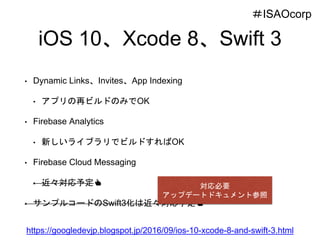 iOS 10、Xcode 8、Swift 3
• Dynamic Links、Invites、App Indexing
• アプリの再ビルドのみでOK
• Firebase Analytics
• 新しいライブラリでビルドすればOK
• Firebase Cloud Messaging
• 近々対応予定👍
• サンプルコードのSwift3化は近々対応予定👍
https://googledevjp.blogspot.jp/2016/09/ios-10-xcode-8-and-swift-3.html
＃ISAOcorp
対応必要
アップデートドキュメント参照
 