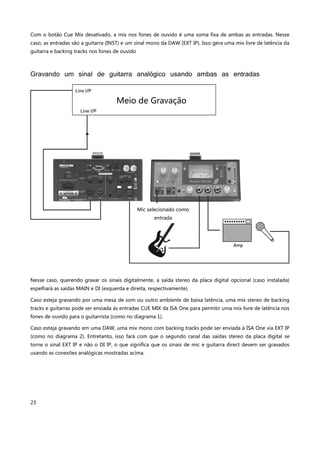 23
Com o botão Cue Mix desativado, a mix nos fones de ouvido é uma soma fixa de ambas as entradas. Nesse
caso, as entradas são a guitarra (INST) e um sinal mono da DAW (EXT IP). Isso gera uma mix livre de latência da
guitarra e backing tracks nos fones de ouvido
Gravando um sinal de guitarra analógico usando ambas as entradas
Nesse caso, querendo gravar os sinais digitalmente, a saída stereo da placa digital opcional (caso instalada)
espelhará as saídas MAIN e DI (esquerda e direita, respectivamente).
Caso esteja gravando por uma mesa de som ou outro ambiente de baixa latência, uma mix stereo de backing
tracks e guitarras pode ser enviada às entradas CUE MIX da ISA One para permitir uma mix livre de latência nos
fones de ouvido para o guitarrista (como no diagrama 1).
Caso esteja gravando em uma DAW, uma mix mono com backing tracks pode ser enviada à ISA One via EXT IP
(como no diagrama 2). Entretanto, isso fará com que o segundo canal das saídas stereo da placa digital se
torne o sinal EXT IP e não o DI IP, o que significa que os sinais de mic e guitarra direct devem ser gravados
usando as conexões analógicas mostradas acima.
Mic selecionado como
entrada
Meio de Gravação
 