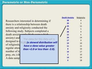 Death Anxiety Religiosity 
38 4 
39 3 
29 11 
31 5 
28 9 
15 6 
24 14 
17 9 
19 10 
11 15 
8 19 
19 17 
3 10 
14 14 
6 18 
Researchers interested in determining if 
there is a relationship between death 
anxiety and religiosity conducted the 
following study. Subjects completed a 
death anxiety scale (high score = high 
anxiety) and also completed a checklist 
designed to measure an individuals degree 
of religiosity (belief in a particular religion, 
regular attendance at religious services, 
number of times per week they regularly 
pray, etc.) (high score = greater religiosity. 
A data sample is provided to the right: 
The skew for this data set is 
0.26 (a skewed distribution will 
have a skew value greater 
than +2.0 or less than -2.0). 
While slightly skewed to the 
right, the distribution would be 
considered normal 
 