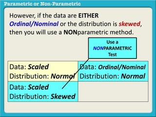 However, if the data are EITHER 
Ordinal/Nominal or the distribution is skewed, 
then you will use a NONparametric method. 
Data: Scaled 
Distribution: Normal 
Data: Ordinal/Nominal 
Distribution: Normal 
Data: Scaled 
Distribution: Skewed 
Use a 
NONPARAMETRIC 
Test 
 