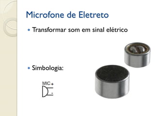 Microfone de Eletreto


Transformar som em sinal elétrico



Simbologia:

 