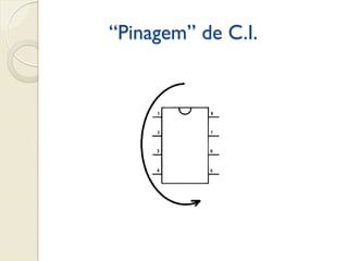 “Pinagem” de C.I.

 