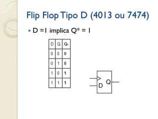 Flip Flop Tipo D (4013 ou 7474)


D =1 implica Q* = 1

 