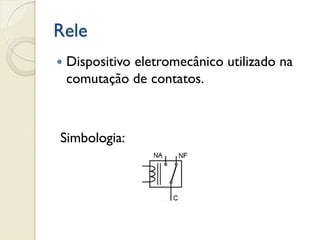 Rele


Dispositivo eletromecânico utilizado na
comutação de contatos.

Simbologia:

 