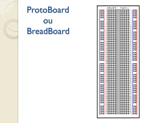 ProtoBoard
ou
BreadBoard

 