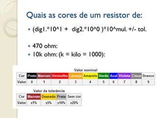 Quais as cores de um resistor de:


(dig1.*10^1 + dig2.*10^0 )*10^mul. +/- tol.



470 ohm:
10k ohm: (k = kilo = 1000):



 