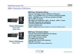 Global Alliance Solutions, SAP

IBM i Solution Editions
                                 IBM Power 720 Solution Edition
                                 •Start-up / Entry Model , based on IBM Power 720 Express
                                 •#4971: 6- or 8- POWER7 cores, 5 n/c HW core activations (FC 8364)
                                 •#4975: 4 POWER7 cores, 3 n/c HW core activations (FC 8364)
                                 •Min of 1 IBM i core license
                                 •Min # IBM i user entitlements : #4971: 30 i-Users, #4975: 5 i-users
                                 •Offer IBM i discounted user entitlements
                                   (no limit to number that can be ordered)
                                 •i Access unlimited users
   Power 720 Express
                                 • #4971 includes one service voucher (incl. Option for SAP Quick Install )
         Edition #4971
         Edition #4975

                                 IBM Power 740 Solution Edition
                                 •mid-size offering based on IBM Power 740 Express
                                 •Can be any processor configuration
                                 •Min of 4 IBM i processor licenses
                                 •2 n/c IBM i license included
                                 •Excellent IBM i value for SAP customers
  Power 740 Express              •Offer IBM i value pack
         Edition #4972           (includes voucher and NC i Access unlimited users)




                                                                                                        © 2010 IBM Corporation
 