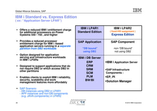 Global Alliance Solutions, SAP

IBM i Standard vs. Express Edition
( ex: “Application Server LPAR”)


     Offers a reduced IBM i entitlement charge
                                                       IBM i LPAR1            IBM i LPAR2
     for additional processors on Power              Standard Edition      ( fixed HW assignment )
     Systems 550 / 750 , and higher                                         Express Edition

     Provides a reduced processor                    SAP Application       SAP Component
     entitlement charge for IBM i -based
     application servers running in a separate
     partition from DB2 workloads                       “DB bound”            non-“DB bound”
                                                         using DB2            not using DB2
     Option designed for application
     serving and infrastructure workloads            IBM i DB Server
     in IBM i LPARs
                                                           ERP          IBM i Application Server
     Designed to support applications that do              CRM
     not require DB2 or which access DB2 in                SRM          SAP Infrastructure
     other partitions
                                                           SCM          Components :
     Enables clients to exploit IBM i reliability,         PLM          EP, PI
     security, scalability and work                       BW/BI
     management features more affordably                                Solution Manager

     SAP Scenario:
     - DB instances using DB2 in LPAR1
     - APP instances and non-DB components
       (e.g. JAVA components) in LPAR2

26                                                                                      © 2010 IBM Corporation
 
