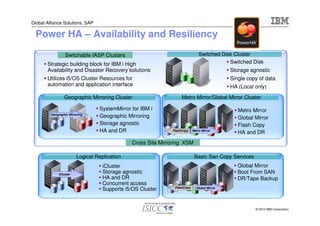 Global Alliance Solutions, SAP

  Power HA – Availability and Resiliency
                  Switchable IASP Clusters                                     Switched Disk Cluster
       Strategic building block for IBM i High                                             Switched Disk
       Availability and Disaster Recovery solutions                                          Storage agnostic
       Utilizes i5/OS Cluster Resources for                                                  Single copy of data
       automation and application interface                                                  HA (Local only)
                 Geographic Mirroring Cluster                      Metro Mirror/Global Mirror Cluster

                                  SystemMirror for IBM i                                        Metro Mirror
         Geographic Mirroring
                                  Geographic Mirroring                                          Global Mirror
                                  Storage agnostic                                              Flash Copy
                                  HA and DR                   FlashCopy    Metro Mirror
                                                                                                HA and DR
                                               Cross Site Mirroring XSM

                         Logical Replication                                Basic San Copy Services
                                    iCluster                                                    Global Mirror
             iCluster
                                    Storage agnostic                                            Boot From SAN
                                    HA and DR                                                   DR/Tape Backup
                                    Concurrent access
                                                               FlashCopy
                                    Supports i5/OS Cluster                   Global Mirror




                                                                                                       © 2010 IBM Corporation
 