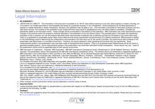 Global Alliance Solutions, SAP

Legal Information
    NO WARRANTY :
    LIMITATION OF LIABILITY - The information in this document is provided on an "AS IS" basis without warranty of any kind, either express or implied, including, but
    not limited to, the implied warranties of merchantability and fitness for a particular purpose, or non-infringement. Some jurisdictions do not allow disclaimers of
    express or implied warranties in certain transactions; therefore, this statement may not apply to you. This information is provided for information purposes only as a
    high level overview. The contents of this publication could include technical inaccuracies or typographical errors. All offers subject to availability. Changes are
    periodically added to the information herein. These changes will be incorporated in new editions of the publication. IBM Corporation may make improvements and/or
    changes in the products and/or the programs /products described in this publication at any time without notice. The examples given in this paper are hypothetical
    examples of how a customer can use the products described herein and examples of potential cost or efficiency savings are not based on any actual case study.
    There is no guarantee of comparable results. Many factors determine the sizing requirements and performance of a systems architecture. IBM assumes no liability
    for the methodology used for determining the configurations recommended in this document nor for the results it provides. Any performance data contained in this
    presentation was determined in a controlled environment. Therefore, the results obtained in other operating environments may vary significantly. Some
    measurements quoted in this presentation may have been made on development-level systems. There is no guarantee these measurements will be the same on
    generally-available systems. Some measurements quoted in this presentation may have been estimated through extrapolation. Actual results may vary. Users of
    this presentation should verify the applicable data for their specific environment.
    IBM Information & Trademarks - Copyright IBM Corporation - IBM SAP International Competence Center, Altrottstrasse 31, 69190 Walldorf /Germany. All rights
    reserved. This presentation version was prepared by the IBM SAP International Competence Center . The following terms are trademarks or registered trademarks of
    IBM Corporation in the United States or other countries or both: IBM, the IBM logo, the On Demand Business logo, Active Memory, Active PCI-X, Active PCI, AIX,
    Chipkill memory, DB2, the e-business logo, HelpCenter, Light Path Diagnostics, Memory ProteXion, OnForever, PartnerWorld, Predictive Failure Analysis,
    pSeries, ServerProven, ServeRAID, ServerGuide, XA-32, XA-64, XpandOnDemand, xSeries, X-Architecture, Tivoli, Tivoli Enterprise Console, Tivoli ADSM,
    Websphere, XceL4, xSeries, z/OS, zSeries.
    For complete information about IBM trademarks and copyrights, please visit: http://www.ibm.com/legal/copytrade.shtml
    Linux is a registered trademark of Linus Torvalds. Lotus, Lotus Notes, Domino are trademarks of Lotus Development Corporation and/or IBM Corporation.
    Intel, Itanium, Pentium, Xeon are trademarks or registered trademarks of Intel Corporation.
    (For a complete list of Intel trademarks, see http://www.intel.com/sites/corporate/tradmarx.htm .)
    Java and all Java-related trademarks and logos are trademarks or registered trademarks of Sun Microsystems, Inc.
    Microsoft, Windows, Windows NT, and the Windows logo are trademarks of Microsoft Corporation in the United States, other countries, or both.
    UNIX is a registered trademark in the United States and other countries licensed exclusively through X/Open Company Limited.
    SAP, R/3, mySAP, mySAP.com, xApps, xApp, SAP NetWeaver SAP Business One and SAP All-in-One and other SAP products and services mentioned herein as
    well as their respective logos are trademarks or registered trademarks of SAP AG in Germany and in several other countries all over the world. More about SAP
    Trademarks at. http://www.sap.com/company/legal/copyright/trademark.asp
    Other company, product and service names may be trademarks or service marks of others.
    Important Notes
    Unless otherwise stated, IBM makes no representations or warranties with respect to non-IBM products. Support and warranties (if any) for the non-IBM products is
    provided by the third party, not IBM.
    Feedback
    Your remarks and suggestions about the content of this presentation/CD are welcomed and will be taken into account for future updates. Please sent your comments
    to infoservice@de.ibm.com


3                                                                                                                                                 © 2010 IBM Corporation
 