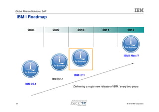 Global Alliance Solutions, SAP

 IBM i Roadmap


           2008                  2009             2010                 2011                 2012




                                                                                         IBM i Next ?




                                               IBM i 7.1
                                 IBM i 6.1.1

         IBM i 6.1
                                               Delivering a major new release of IBM i every two years




34                                                                                          © 2010 IBM Corporation
 