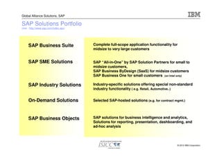 Global Alliance Solutions, SAP

SAP Solutions Portfolio
(see : http://www.sap.com/index.epx)




     SAP Business Suite                Complete full-scope application functionality for
                                       midsize to very large customers


     SAP SME Solutions                 SAP “All-in-One” by SAP Solution Partners for small to
                                       midsize customers,
                                       SAP Business ByDesign (SaaS) for midsize customers
                                       SAP Business One for small customers (on Intel only)

     SAP Industry Solutions            Industry-specific solutions offering special non-standard
                                       industry functionality ( e.g. Retail, Automotive..)


     On-Demand Solutions               Selected SAP-hosted solutions (e.g. for contract mgmt.)



     SAP Business Objects              SAP solutions for business intelligence and analytics,
                                       Solutions for reporting, presentation, dashboarding, and
                                       ad-hoc analysis



                                                                                         © 2010 IBM Corporation
 