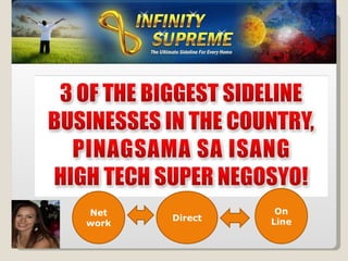 Net work Direct On Line 