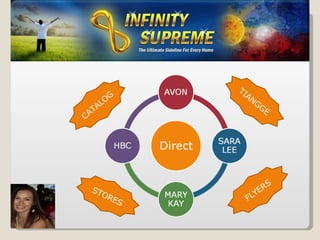 CATALOG TIANGGE STORES FLYERS 