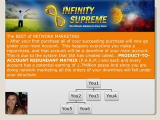 The BEST of NETWORK MARKETING - After your first purchase all of your succeeding purchase will now go under your main Account.  This happens everytime you make a repurchase, and that account will be a downline of your main account. This is due to the system that ISA has created called…  PRODUCT-TO-ACCOUNT REDUNDANT MATRIX  (P.A.R.M.) and each and every account has a potential earning of 1.7Million pesos And since you are doing network marketing all the orders of your downlines will fall under your structure. 