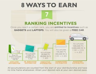 Infinity Supreme Alliance Presentation