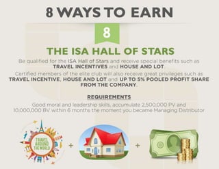 Infinity Supreme Alliance Presentation