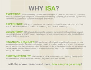 Infinity Supreme Alliance Presentation