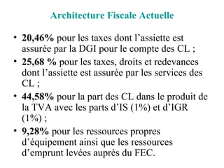 Architecture Fiscale Actuelle 20,46%  pour les taxes dont l’assiette est assurée par la DGI pour le compte des CL ; 25,68 %  pour les taxes, droits et redevances dont l’assiette est assurée par les services des CL ; 44,58%  pour la part des CL dans le produit de la TVA avec les parts d’IS (1%) et d’IGR (1%) ; 9,28%  pour les ressources propres d’équipement ainsi que les ressources d’emprunt levées auprès du FEC. 