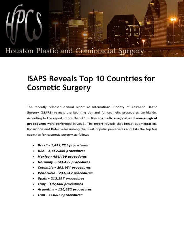 ISAPS Reveals Top 10 Countries for Cosmetic Surgery