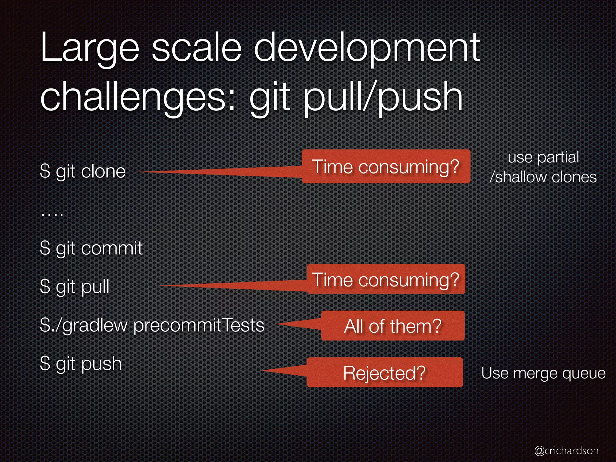 @crichardson
Large scale development
challenges: git pull/push
$ git clone
….
$ git commit
$ git pull
$./gradlew precommitTests
$ git push
Time consuming?
Time consuming?
All of them?
Rejected?
use partial
/shallow clones
Use merge queue
 
