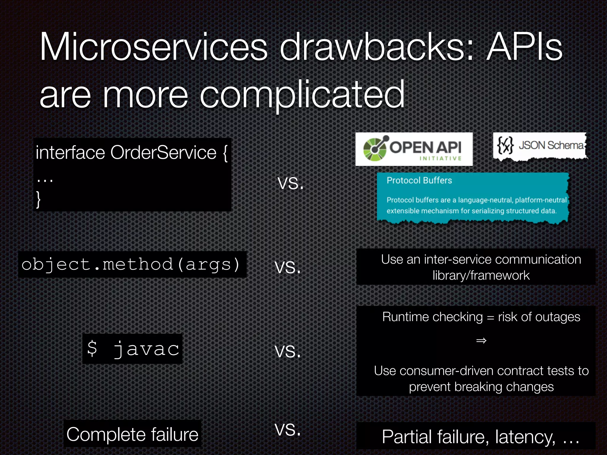 @crichardson
Microservices drawbacks: APIs
are more complicated
interface OrderService {
…
}
vs.
$ javac
Use an inter-service communication
library/framework
object.method(args)
Runtime checking = risk of outages
Use consumer-driven contract tests to
prevent breaking changes
vs.
vs.
Partial failure, latency, …
Complete failure vs.
 