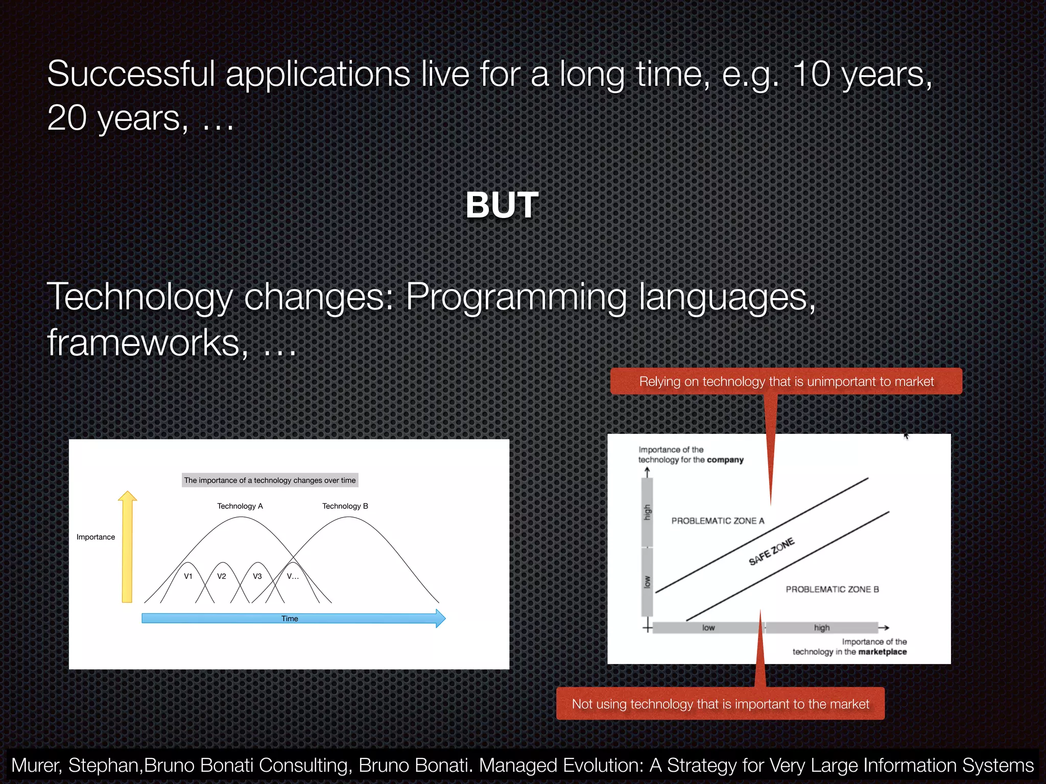 @crichardson
Successful applications live for a long time, e.g. 10 years,
20 years, …
BUT
Technology changes: Programming languages,
frameworks, …
Time
Technology A Technology B
V1 V2 V3 V…
Importance
The importance of a technology changes over time
Relying on technology that is unimportant to market
Not using technology that is important to the market
Murer, Stephan,Bruno Bonati Consulting, Bruno Bonati. Managed Evolution: A Strategy for Very Large Information Systems
 