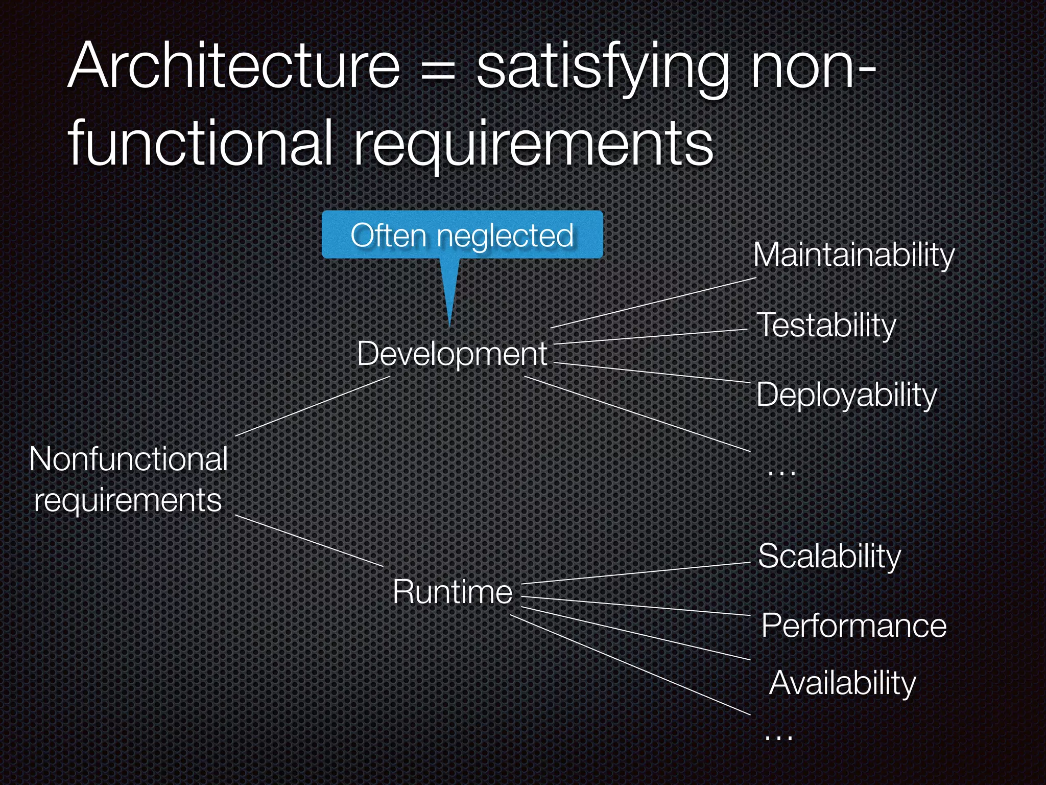 Architecture = satisfying non-
functional requirements
Nonfunctional
requirements
Development
Runtime
Scalability
Performance
Availability
…
Maintainability
Testability
Deployability
…
Often neglected
 