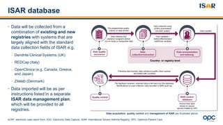 ISAR: Protocol for a Global Registry | PDF