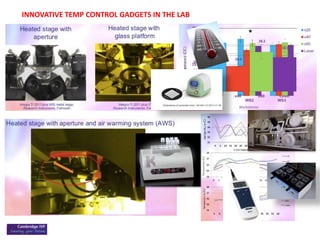 INNOVATIVE TEMP CONTROL GADGETS IN THE LAB
 