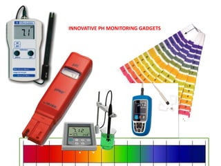 INNOVATIVE PH MONITORING GADGETS
 