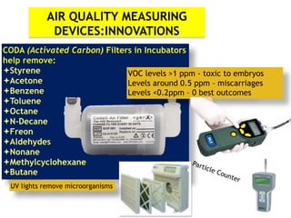 AIR QUALITY MEASURING
DEVICES:INNOVATIONS
CODA (Activated Carbon) Filters in Incubators
help remove:
Styrene
Acetone
Benzene
Toluene
Octane
N-Decane
Freon
Aldehydes
Nonane
Methylcyclohexane
Butane
VOC levels >1 ppm - toxic to embryos
Levels around 0.5 ppm – miscarriages
Levels <0.2ppm – 0 best outcomes
UV lights remove microorganisms
 