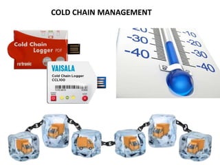 COLD CHAIN MANAGEMENT
 