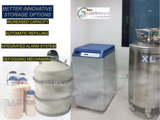 BETTER INNOVATIVE
STORAGE OPTIONS
INCREASED CAPACITY
AUTOMATIC REFILLING
INTEGRATED ALARM SYSTEM
DEFOGGING MECHANISM
 