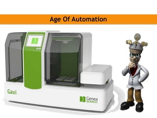 Age Of Automation
 