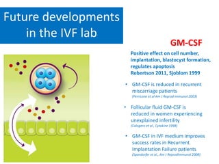 GM-CSF
Future developments
in the IVF lab
• GM-CSF in IVF medium improves
success rates in Recurrent
Implantation Failure patients
(Spandorfer et al., Am J ReprodImmunol 2008)
• GM-CSF is reduced in recurrent
miscarriage patients
(Perricone et al Am J Reprod Immunol 2003)
• Follicular fluid GM-CSF is
reduced in women experiencing
unexplained infertility
(Calogero et al., Cytokine 1998)
Positive effect on cell number,
implantation, blastocyst formation,
regulates apoptosis
Robertson 2011, Sjoblom 1999
 