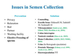 Issues in Semen Collection
Prevention
• Privacy
• Relaxation
• Bed
• Partner
• Washing facility
• Elective Freezing of
sperms
Solution
• Counselling
• Erectile Issue- Sildenafil 50, Tadalafil
10, Verdenafil 10
• Vibroejaculator (Saleh at al., 2003;
Elliott, 1993; Ibrahim et al., 2016)
• Coitus interruptus
• Nontoxic condom (Dias et al., 2019)
• Home Collection (ASRM, 2015; WHO,
2010)
• Urine (In Retrograde ejaculation)
• Prostatic Massage (Fahmy et al. 1999;
Arafa et al., 2007).
• Electroejaculation ???
 