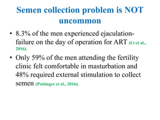 Semen collection problem is NOT
uncommon
• 8.3% of the men experienced ejaculation-
failure on the day of operation for ART (Li et al.,
2016).
• Only 59% of the men attending the fertility
clinic felt comfortable in masturbation and
48% required external stimulation to collect
semen (Pottinger et al., 2016).
 