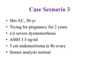 Case Scenario 3
• Mrs AC, 30-yr
• Trying for pregnancy for 2 years
• c/o severe dysmenorrhoea
• AMH 3.5 ng/ml
• 5 cm endometrioma in Rt ovary
• Semen analysis normal
 