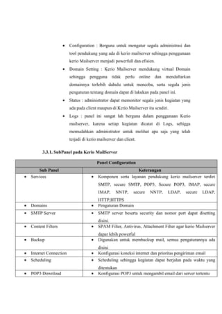 •   Configuration : Berguna untuk mengatur segala administrasi dan
                          tool pendukung yang ada di kerio mailserver sehingga penggunaan
                          kerio Mailserver menjadi powerfull dan efisien.
                      •   Domain Setting : Kerio Mailserver mendukung virtual Domain
                          sehingga    pengguna     tidak   perlu    online   dan   mendaftarkan
                          domainnya terlebih dahulu untuk mencoba, serta segala jenis
                          pengaturan tentang domain dapat di lakukan pada panel ini.
                      •   Status : administrator dapat memonitor segala jenis kegiatan yang
                          ada pada client maupun di Kerio Mailserver itu sendiri.
                      •   Logs : panel ini sangat lah berguna dalam penggunaan Kerio
                          mailserver, karena setiap kegiatan dicatat di Logs, sehigga
                          memudahkan administrator untuk melihat apa saja yang telah
                          terjadi di kerio mailserver dan client.

          3.3.1. SubPanel pada Kerio MailServer

                                           Panel Configuration
        Sub Panel                                             Keterangan
•   Services                           •   Komponen serta layanan pendukung kerio mailserver terdiri
                                           SMTP, secure SMTP, POP3, Secure POP3, IMAP, secure
                                           IMAP,     NNTP,     secure    NNTP,      LDAP,   secure   LDAP,
                                           HTTP,HTTPS
•   Domains                            •   Pengaturan Domain
•   SMTP Server                        •   SMTP server beserta security dan nomor port dapat disetting
                                           disini.
•   Content Filters                    •   SPAM Filter, Antivirus, Attachment Filter agar kerio Mailserver
                                           dapat lebih powerful
•   Backup                             •   Digunakan untuk membackup mail, semua pengaturannya ada
                                           disini
•   Internet Connection                •   Konfigurasi koneksi internet dan prioritas pengiriman email
•   Scheduling                         •   Scheduling sehingga kegiatan dapat berjalan pada waktu yang
                                           ditentukan
•   POP3 Download                      •   Konfigurasi POP3 untuk mengambil email dari server tertentu
 