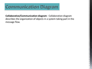 Collaborative/Communication diagram- Collaboration diagram
describes the organization of objects in a system taking part in the
message flow.
 