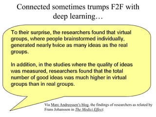 Connected sometimes trumps F2F with
deep learning…
Via Marc Andreessen’s blog, the findings of researchers as related by
Frans Johansson in The Medici Effect:
 