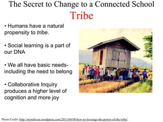 The Secret to Change to a Connected School
Tribe
Photo Credit: http://newdriven.wordpress.com/2013/04/08/how-to-leverage-the-power-of-the-tribe/
• Humans have a natural
propensity to tribe.
• Social learning is a part of
our DNA
• We all have basic needs-
including the need to belong
• Collaborative Inquiry
produces a higher level of
cognition and more joy
 