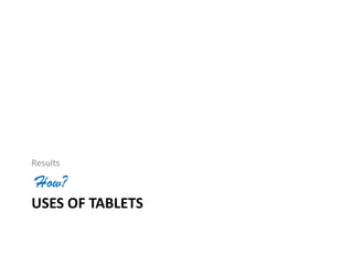USES OF TABLETS
Results
How?
 
