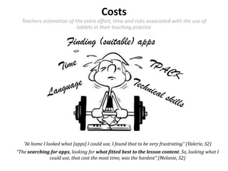 Costs
Teachers estimation of the extra effort, time and risks associated with the use of
tablets in their teaching practice
Finding (suitable) apps
“At home I looked what [apps] I could use, I found that to be very frustrating” (Valerie, S2)
“The searching for apps, looking for what fitted best to the lesson content. So, looking what I
could use, that cost the most time, was the hardest” (Melanie, S2)
 