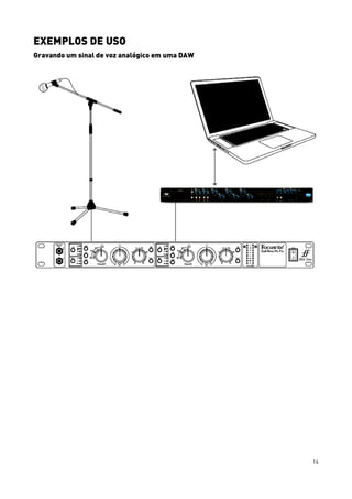 14
EXEMPLOS DE USO
Gravando um sinal de voz analógico em uma DAW
 