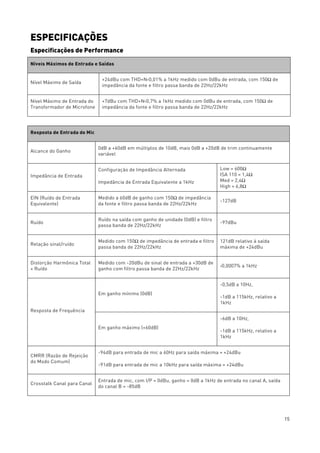 15
ESPECIFICAÇÕES
Especificações de Performance
Níveis Máximos de Entrada e Saídas
Nível Máximo de Saída
+24dBu com THD+N‹0,01% a 1kHz medido com 0dBu de entrada, com 150Ω de
impedância da fonte e filtro passa banda de 22Hz/22kHz
Nível Máximo de Entrada do
Transformador de Microfone
+7dBu com THD+N‹0,7% a 1kHz medido com 0dBu de entrada, com 150Ω de
impedância da fonte e filtro passa banda de 22Hz/22kHz
Resposta de Entrada do Mic
Alcance do Ganho
0dB a +60dB em múltiplos de 10dB, mais 0dB a +20dB de trim continuamente
variável
Impedância de Entrada
Configuração de Impedância Alternada
Impedância de Entrada Equivalente a 1kHz
Low = 600Ω
ISA 110 = 1,4Ω
Med = 2,4Ω
High = 6,8Ω
EIN (Ruído de Entrada
Equivalente)
Medido a 60dB de ganho com 150Ω de impedância
da fonte e filtro passa banda de 22Hz/22kHz
-127dB
Ruído
Ruído na saída com ganho de unidade (0dB) e filtro
passa banda de 22Hz/22kHz
-97dBu
Relação sinal/ruído
Medido com 150Ω de impedância de entrada e filtro
passa banda de 22Hz/22kHz
121dB relativo à saída
máxima de +24dBu
Distorção Harmônica Total
+ Ruído
Medido com -20dBu de sinal de entrada a +30dB de
ganho com filtro passa banda de 22Hz/22kHz
‹0,0007% a 1kHz
Resposta de Frequência
Em ganho mínimo (0dB)
-0,5dB a 10Hz,
-1dB a 115kHz, relativo a
1kHz
Em ganho máximo (+60dB)
-6dB a 10Hz,
-1dB a 115kHz, relativo a
1kHz
CMRR (Razão de Rejeição
do Modo Comum)
-94dB para entrada de mic a 60Hz para saída máxima = +24dBu
-91dB para entrada de mic a 10kHz para saída máxima = +24dBu
Crosstalk Canal para Canal
Entrada de mic, com I/P = 0dBu, ganho = 0dB a 1kHz de entrada no canal A, saída
do canal B = -85dB
 