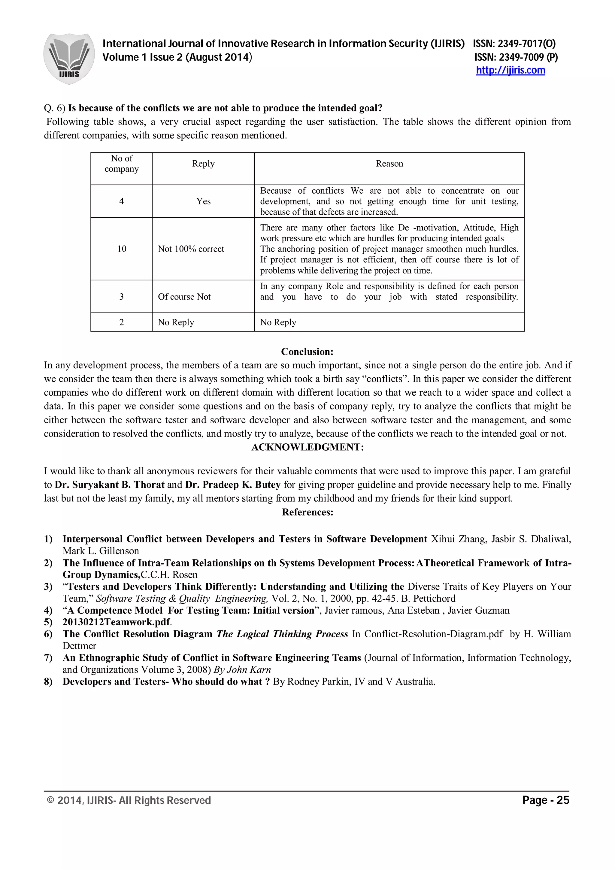 International Journal of Innovative Research in Information Security (IJIRIS) ISSN: 2349-7017(O)
Volume 1 Issue 2 (August 2014) ISSN: 2349-7009 (P)
http://ijiris.com
______________________________________________________________________________________________________
© 2014, IJIRIS- All Rights Reserved Page - 25
Q. 6) Is because of the conflicts we are not able to produce the intended goal?
Following table shows, a very crucial aspect regarding the user satisfaction. The table shows the different opinion from
different companies, with some specific reason mentioned.
No of
company
Reply Reason
4 Yes
Because of conflicts We are not able to concentrate on our
development, and so not getting enough time for unit testing,
because of that defects are increased.
10 Not 100% correct
There are many other factors like De -motivation, Attitude, High
work pressure etc which are hurdles for producing intended goals
The anchoring position of project manager smoothen much hurdles.
If project manager is not efficient, then off course there is lot of
problems while delivering the project on time.
3 Of course Not
In any company Role and responsibility is defined for each person
and you have to do your job with stated responsibility.
2 No Reply No Reply
Conclusion:
In any development process, the members of a team are so much important, since not a single person do the entire job. And if
we consider the team then there is always something which took a birth say “conflicts”. In this paper we consider the different
companies who do different work on different domain with different location so that we reach to a wider space and collect a
data. In this paper we consider some questions and on the basis of company reply, try to analyze the conflicts that might be
either between the software tester and software developer and also between software tester and the management, and some
consideration to resolved the conflicts, and mostly try to analyze, because of the conflicts we reach to the intended goal or not.
ACKNOWLEDGMENT:
I would like to thank all anonymous reviewers for their valuable comments that were used to improve this paper. I am grateful
to Dr. Suryakant B. Thorat and Dr. Pradeep K. Butey for giving proper guideline and provide necessary help to me. Finally
last but not the least my family, my all mentors starting from my childhood and my friends for their kind support.
References:
1) Interpersonal Conflict between Developers and Testers in Software Development Xihui Zhang, Jasbir S. Dhaliwal,
Mark L. Gillenson
2) The Influence of Intra-Team Relationships on th Systems Development Process:ATheoretical Framework of Intra-
Group Dynamics,C.C.H. Rosen
3) “Testers and Developers Think Differently: Understanding and Utilizing the Diverse Traits of Key Players on Your
Team,” Software Testing & Quality Engineering, Vol. 2, No. 1, 2000, pp. 42-45. B. Pettichord
4) “A Competence Model For Testing Team: Initial version”, Javier ramous, Ana Esteban , Javier Guzman
5) 20130212Teamwork.pdf.
6) The Conflict Resolution Diagram The Logical Thinking Process In Conflict-Resolution-Diagram.pdf by H. William
Dettmer
7) An Ethnographic Study of Conflict in Software Engineering Teams (Journal of Information, Information Technology,
and Organizations Volume 3, 2008) By John Karn
8) Developers and Testers- Who should do what ? By Rodney Parkin, IV and V Australia.
 