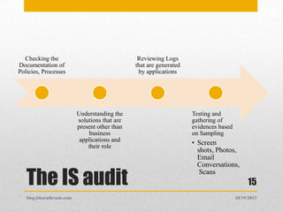 Checking the
Documentation of
Policies, Processes

Reviewing Logs
that are generated
by applications

Understanding the
solutions that are
present other than
business
applications and
their role

The IS audit
blog.bharathraob.com

Testing and
gathering of
evidences based
on Sampling

• Screen
shots, Photos,
Email
Conversations,
Scans

15
10/19/2013

 