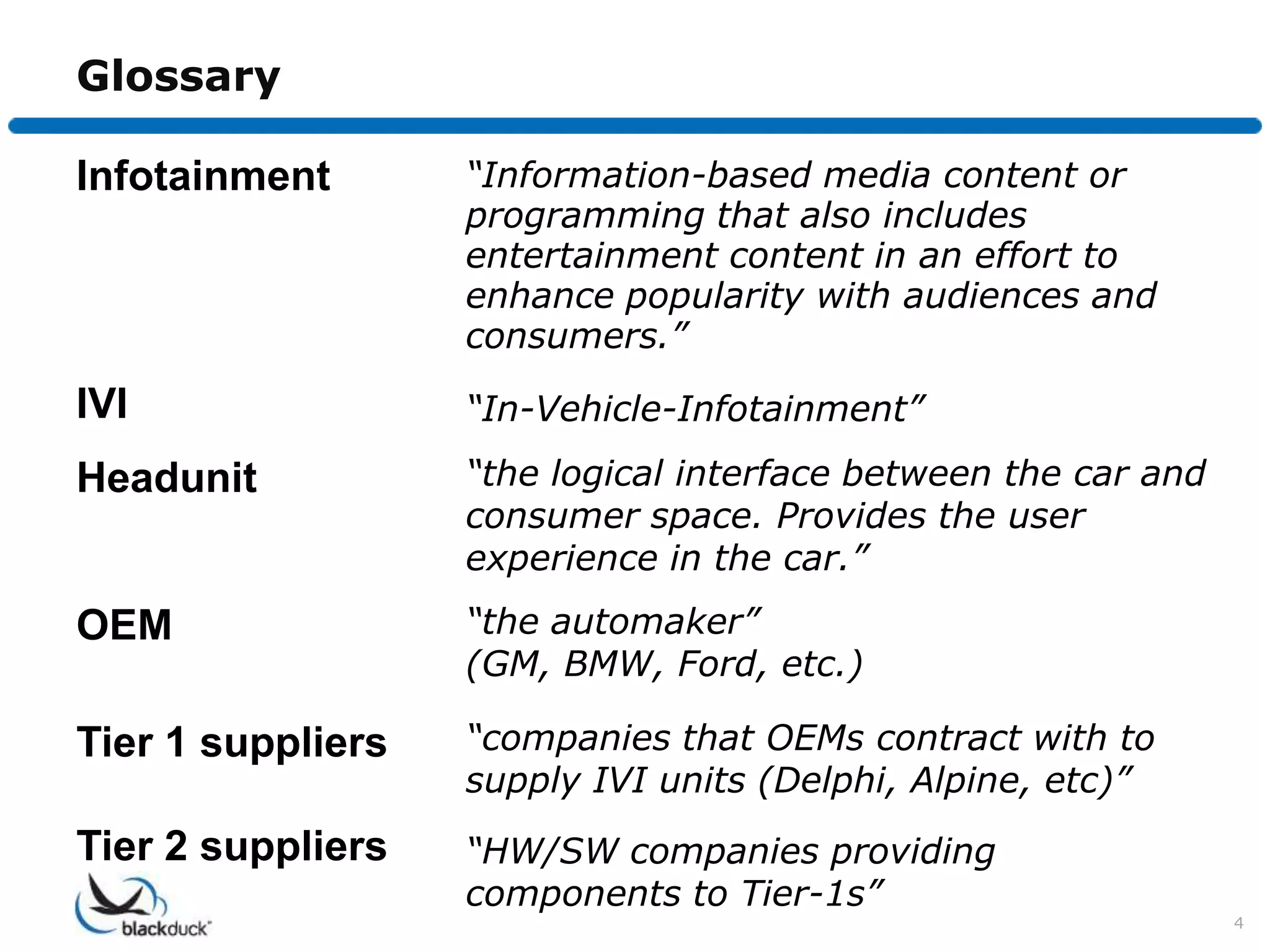 Glossary

Infotainment       “Information-based media content or
                   programming that also includes
                   entertainment content in an effort to
                   enhance popularity with audiences and
                   consumers.”
IVI                “In-Vehicle-Infotainment”

Headunit           “the logical interface between the car and
                   consumer space. Provides the user
                   experience in the car.”
OEM                “the automaker”
                   (GM, BMW, Ford, etc.)

Tier 1 suppliers   “companies that OEMs contract with to
                   supply IVI units (Delphi, Alpine, etc)”
Tier 2 suppliers   “HW/SW companies providing
                   components to Tier-1s”
                                                                4
 
